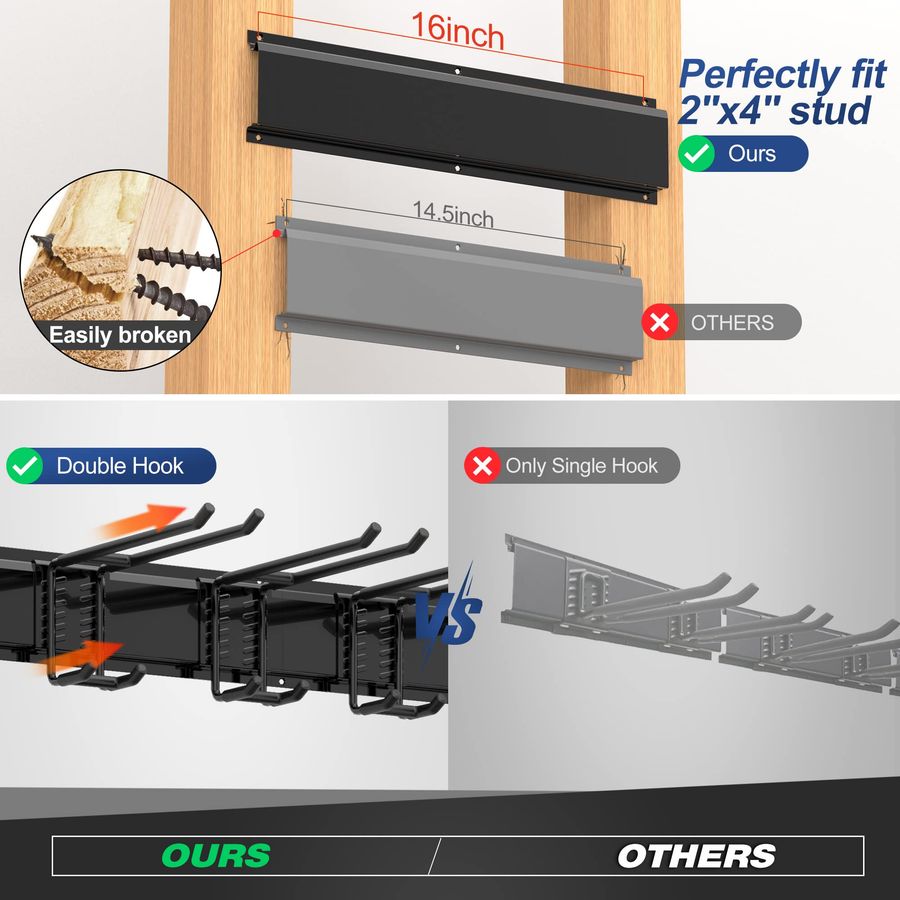 Heavy Duty Garage Storage Rack - مراجعة Gardening Yard Tools وسعره
