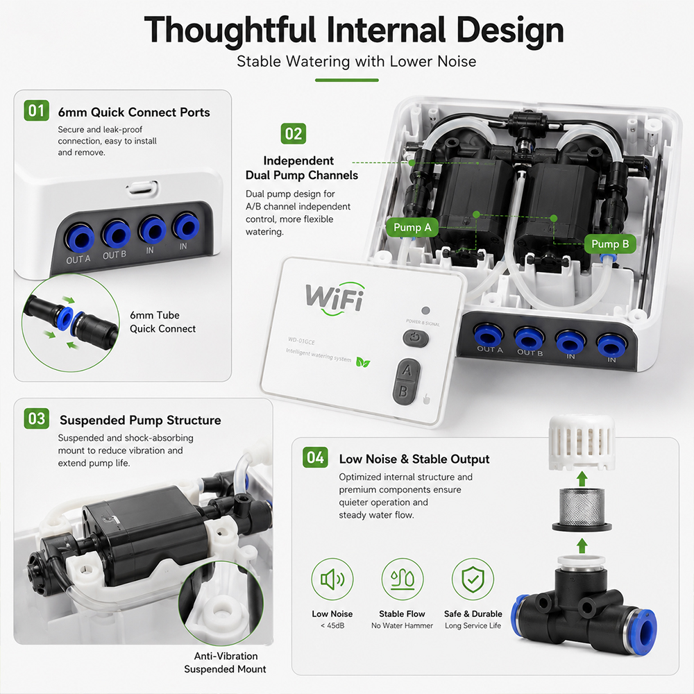 SIHAO WIFI Smart Dual Pump Aut - مراجعة Automatic Plant Waterer وسعره