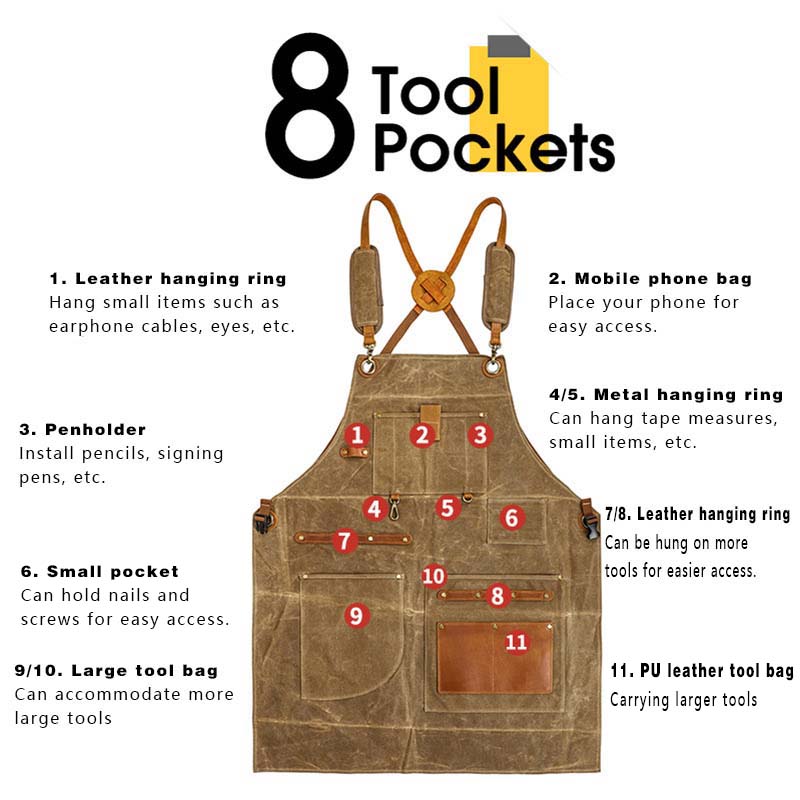 Heavy Industry Waxed Canvas Ap - مراجعة Gardening Tools Logo وسعره