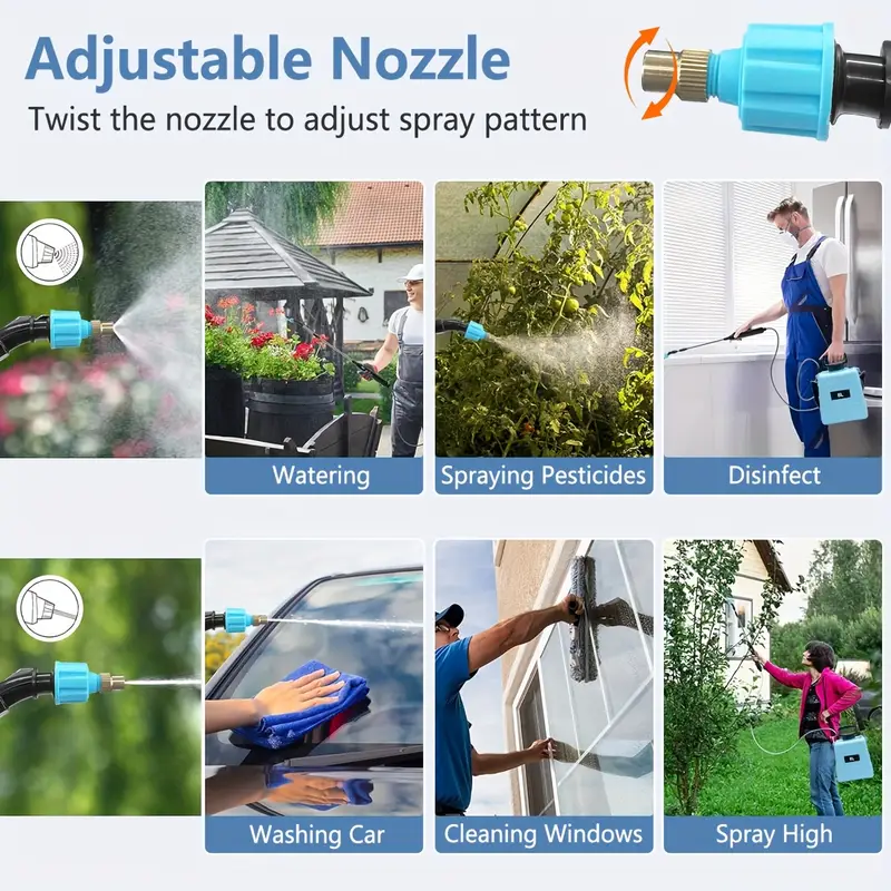 5L/8L USB Rechargeable Electri - مراجعة Gardening Tools On Sale وسعره