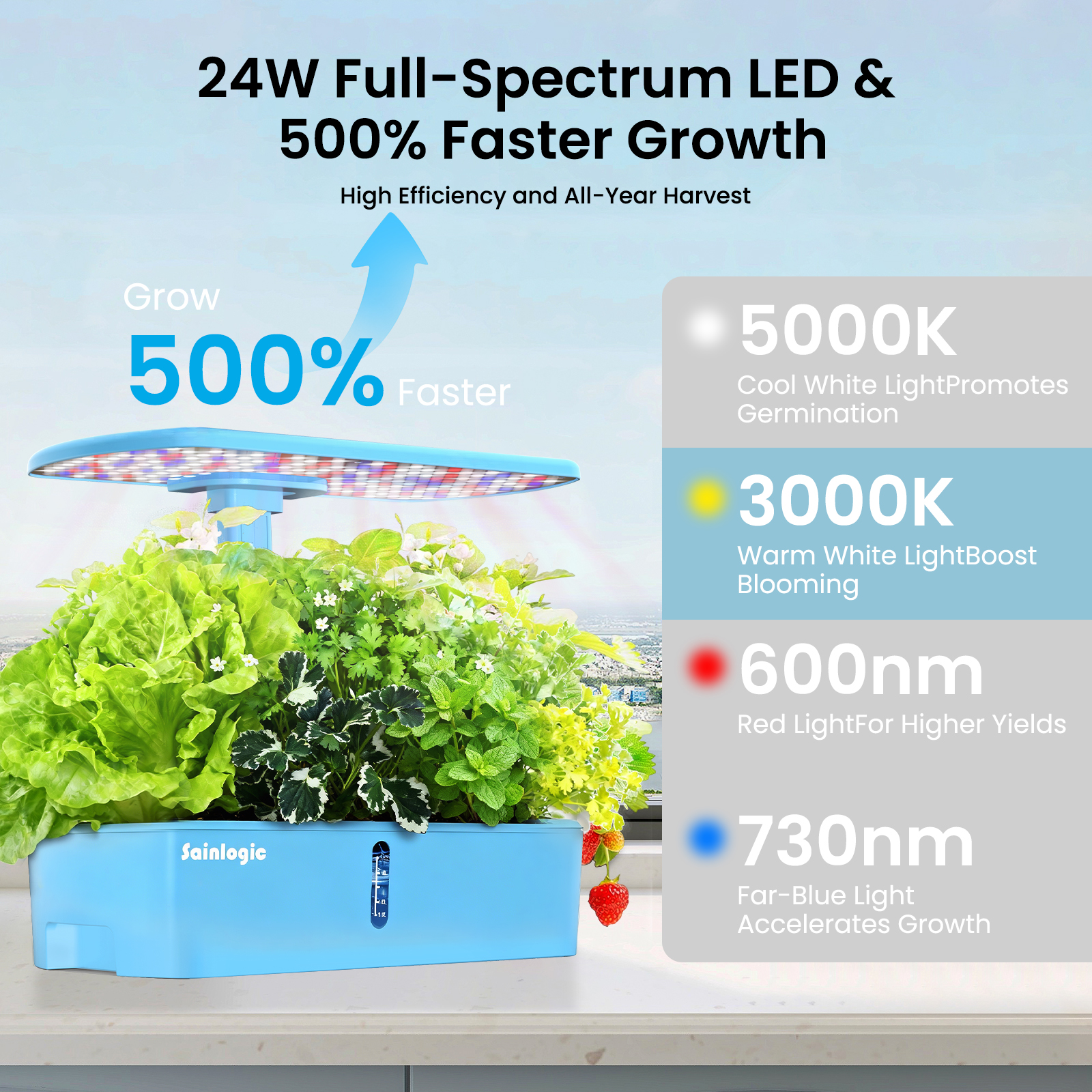 Smart Hydroponics Growing Syst - مراجعة Hydroponic System وسعره