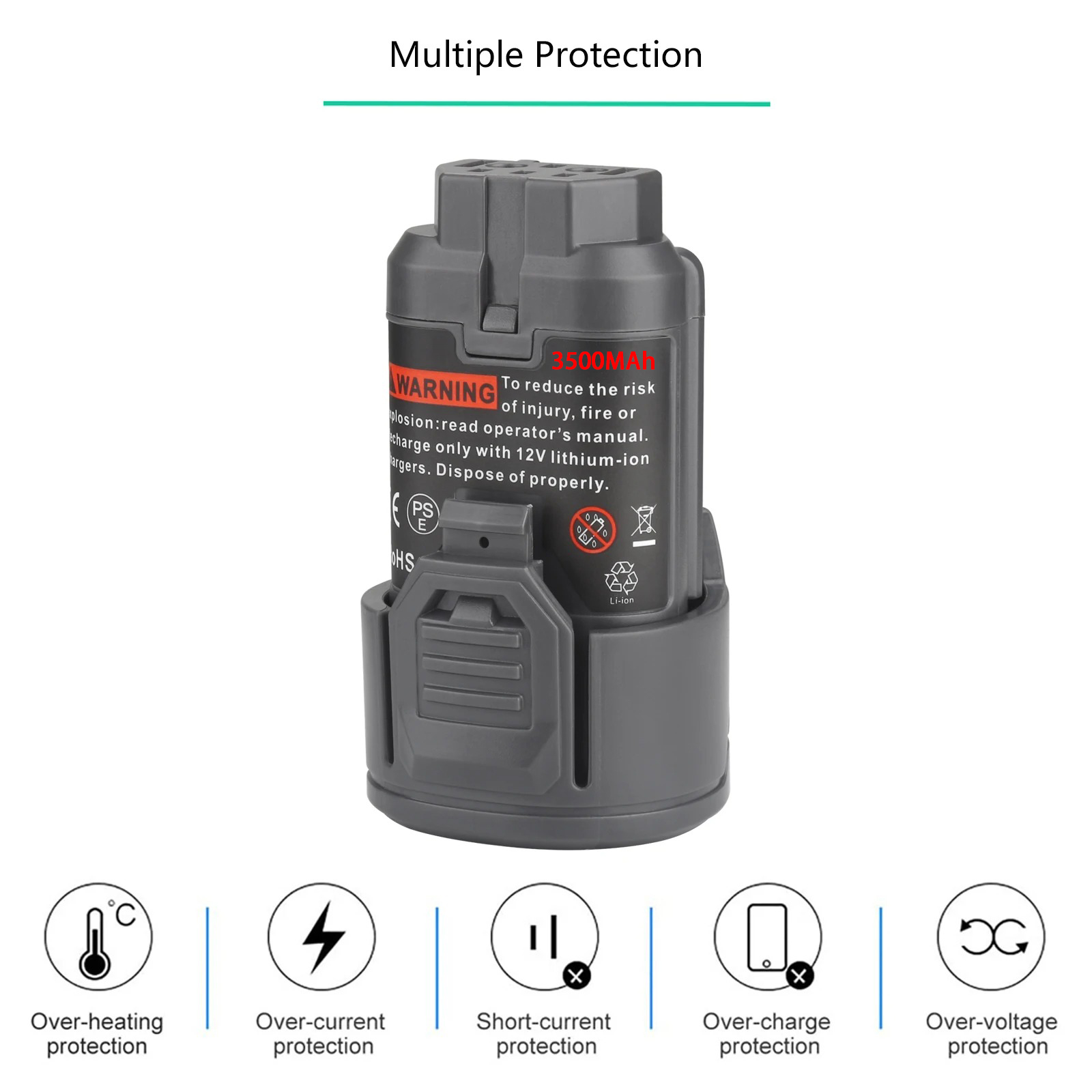 for AEG 12V battery 3.5Ah lith - مراجعة Gardening Tools Used وسعره